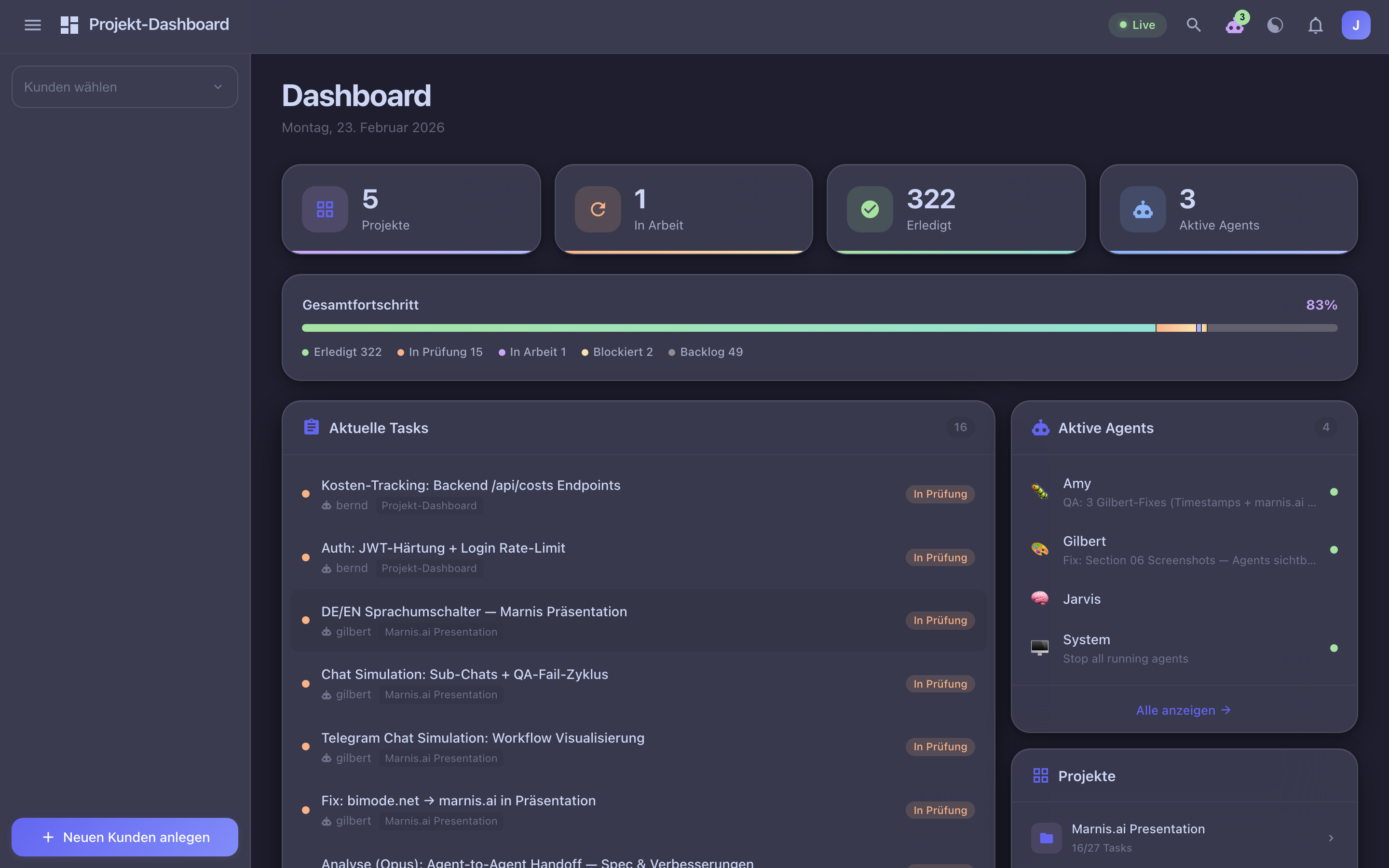 Dashboard Overview