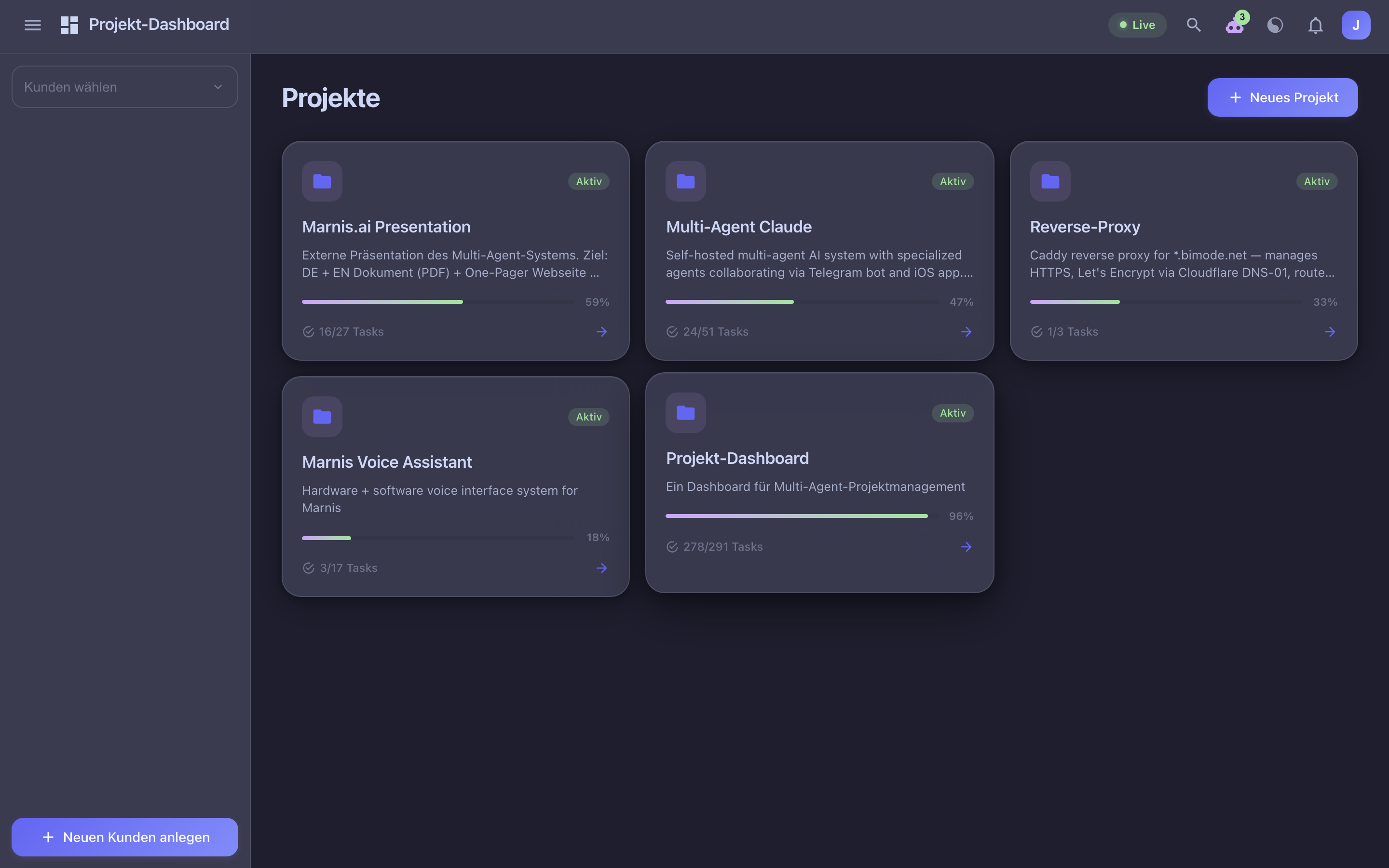 Dashboard Projects